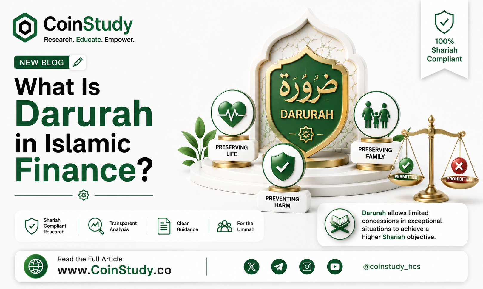 Darurah in Islamic Finance?