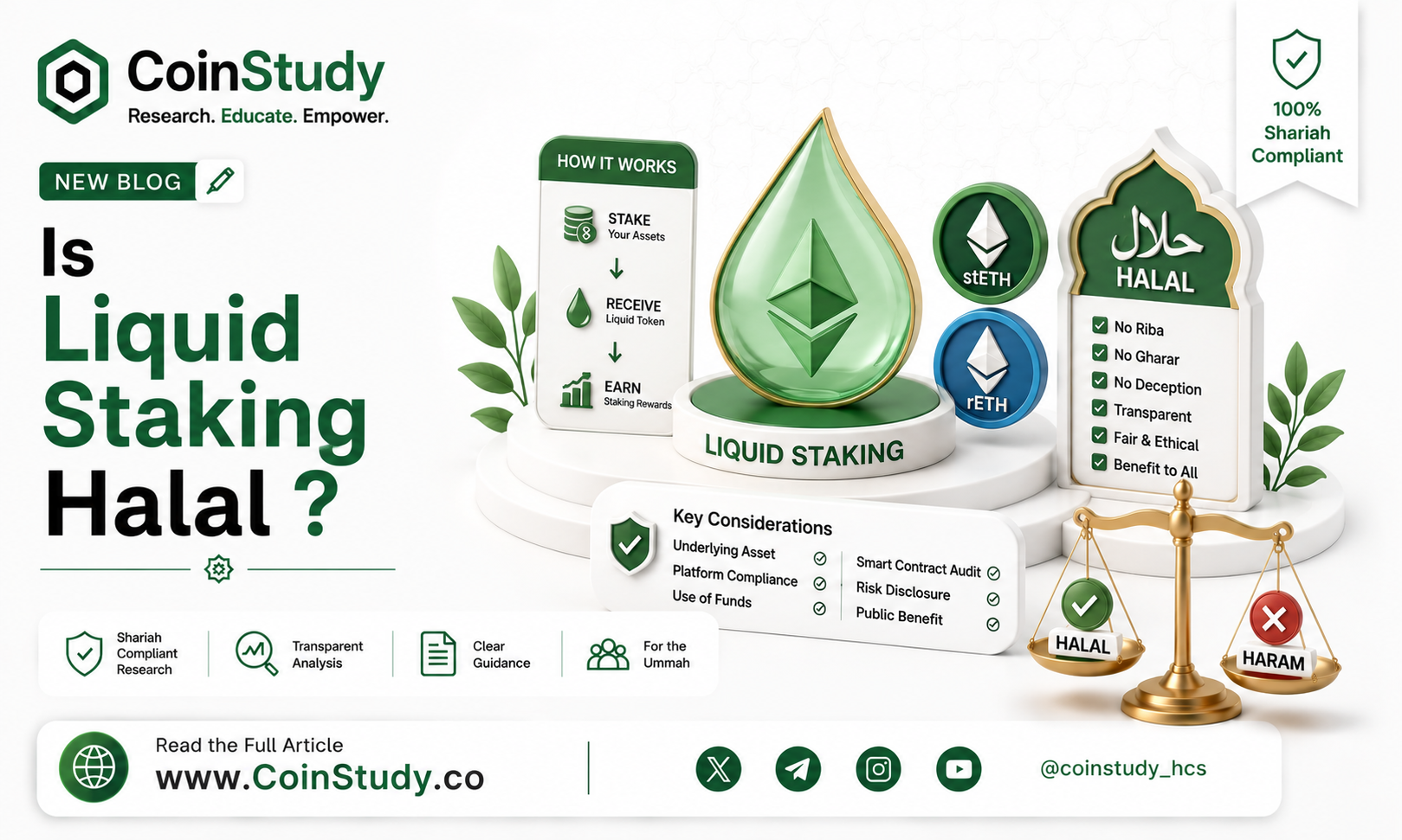 Is Liquid Staking Halal ?