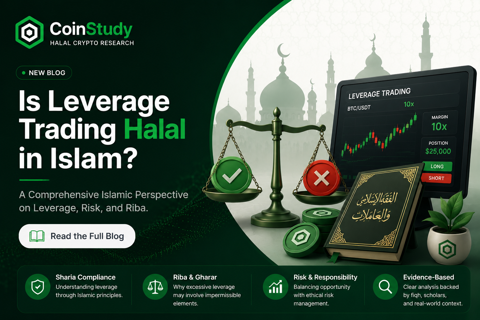 Is Leverage Trading Halal?