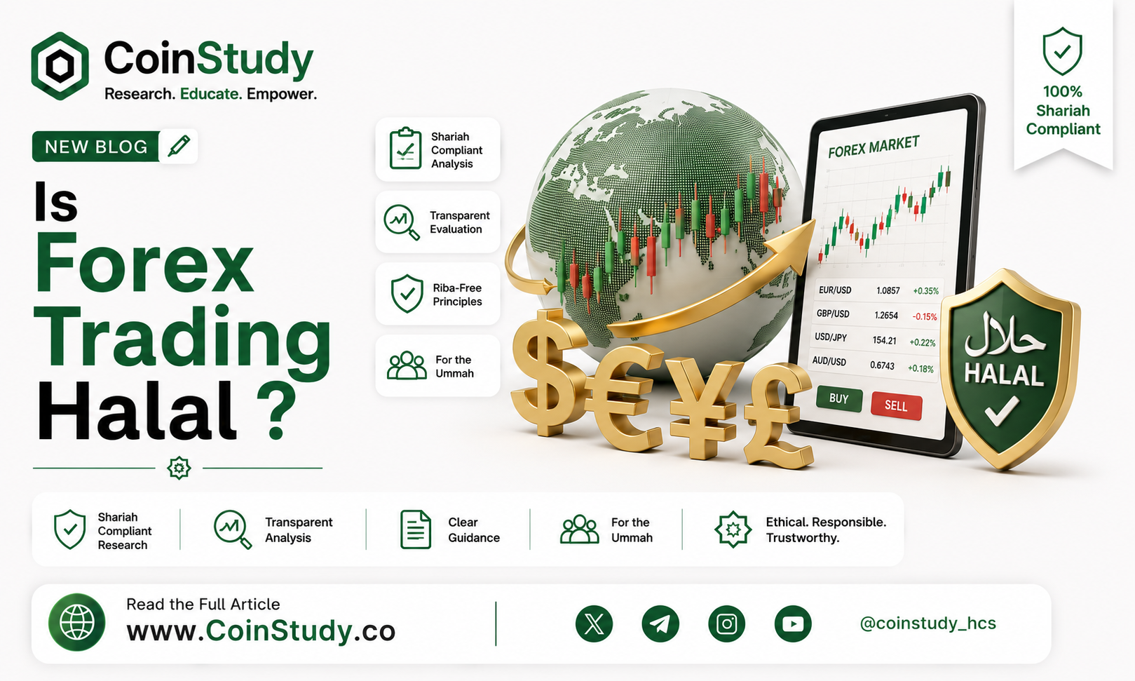 Is Forex Trading Halal ?