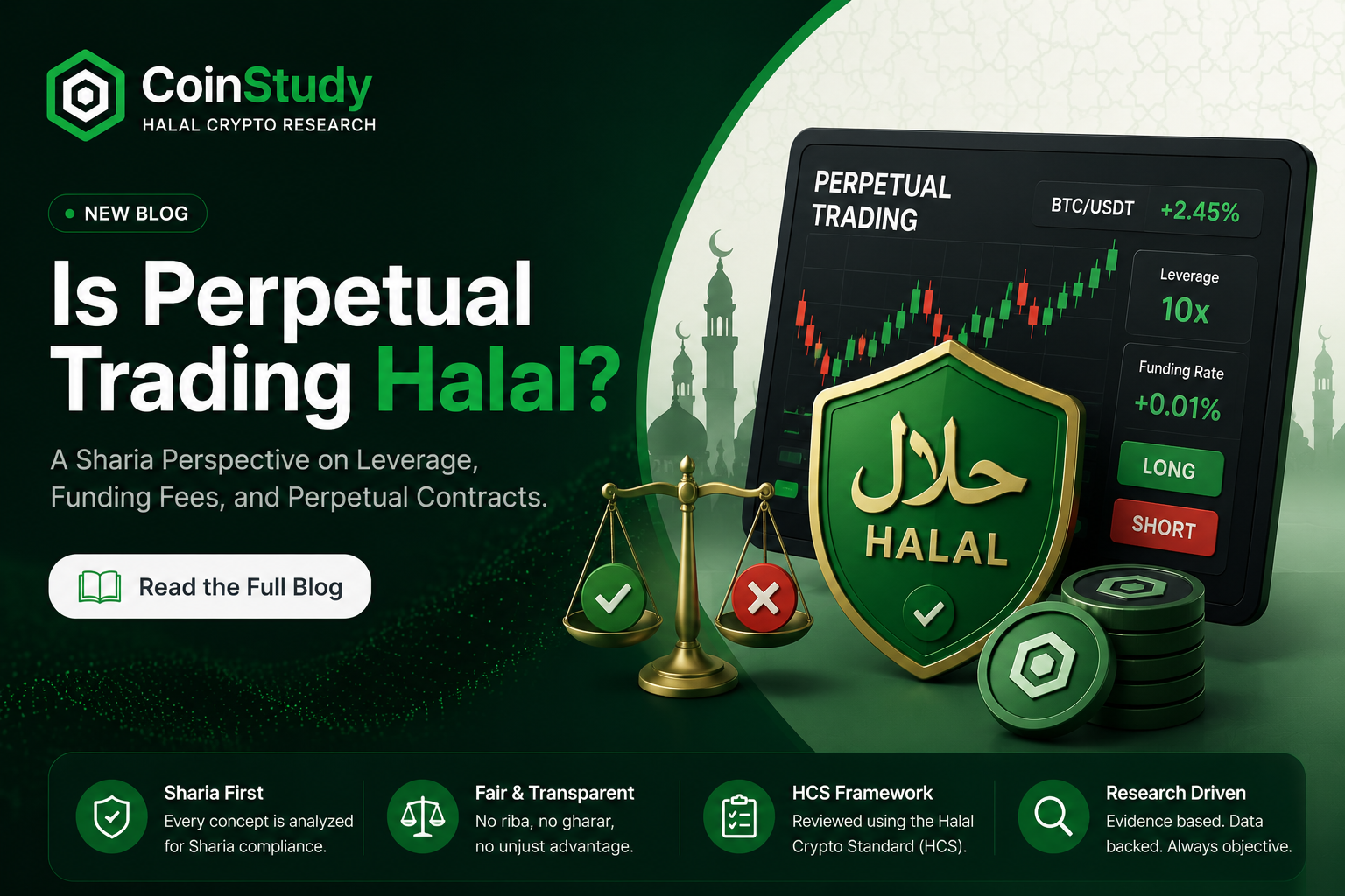 Is Perpetual Trading Halal?